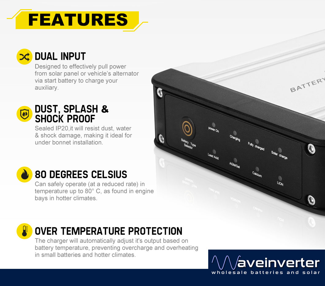 Atem Power Premium 20A DC To DC Battery Charger - 12V Dual Battery System Kit With MPPT, For Caravan, RV, 4WD