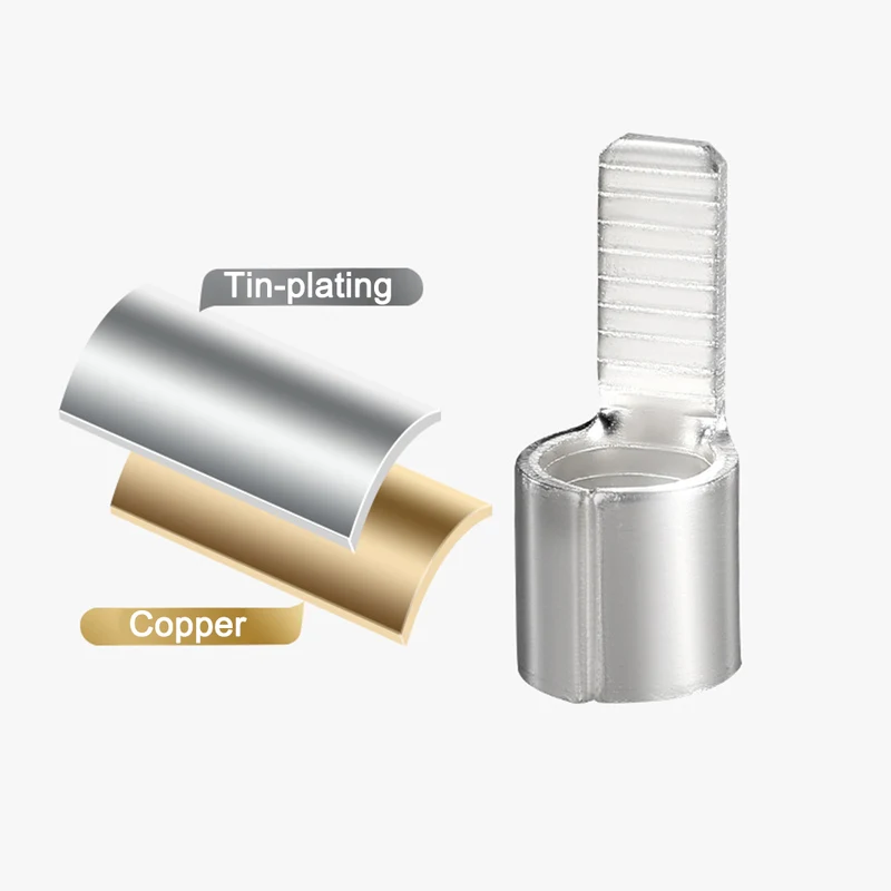 Cutaway showing the tin plating over the copper body of a blade ferrule connector